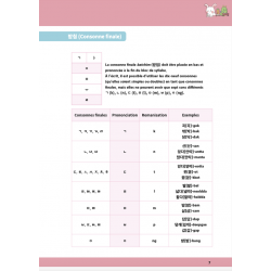 K-LESSON - L'écriture coréenne pour tous